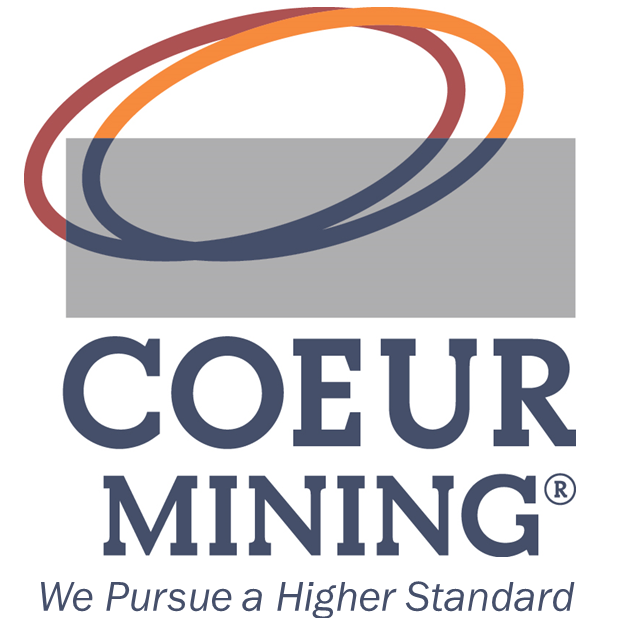 Coeur Mining, Inc.